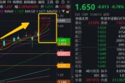 天天吉时连涨六周之后，银行还有多少空间？银行ETF又双叒新高